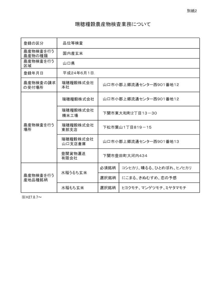農産物検査業務HP掲載のサムネイル