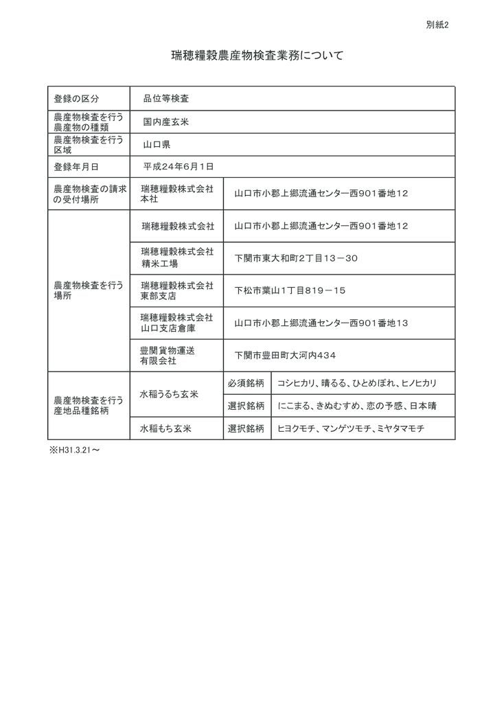 農産物検査業務HP掲載のサムネイル