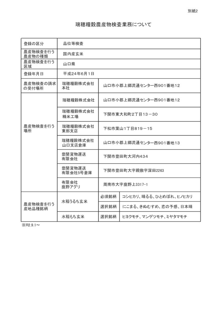 農産物検査業務HP掲載のサムネイル